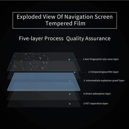 15.6-inch Tempered Glass Screen Protection for BYD with Installation Tool