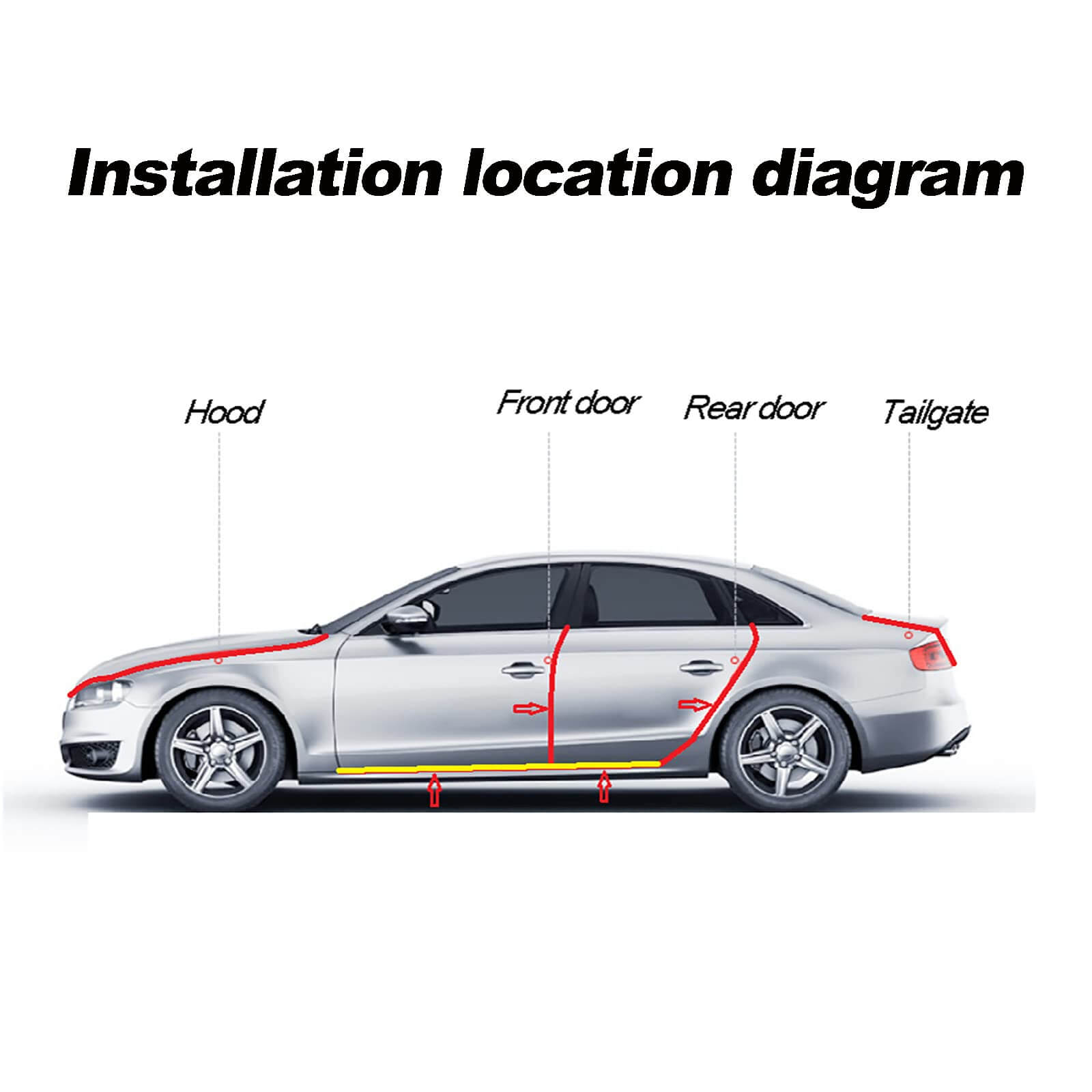 Car Door Edge Transparent Protection Strip for BYD